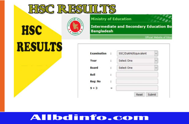 HSC-results